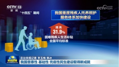 什么是兜底性民生 v2veo4OeCsAF_IVZgDTJQty0gzL0gzLJqdpnx&oid=1442246866&e=.jpg